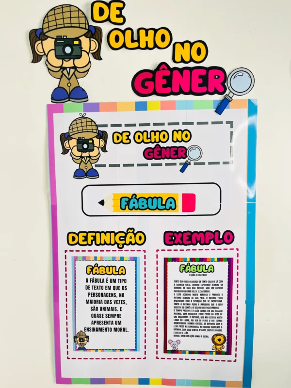 PAINEL GÊNEROS TEXTUAIS