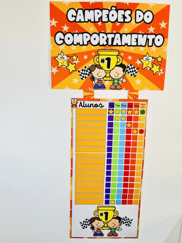 Painel de Regras de Comportamento e Convivência